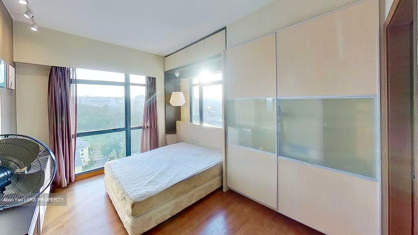 Blue Horizon (D5), Condominium #454200201